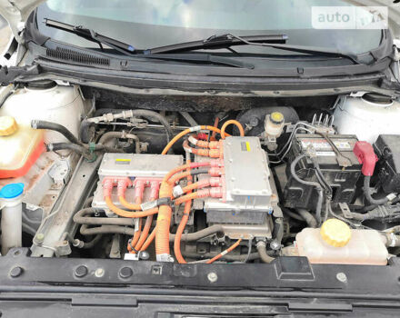 Ніссан Sylphy, об'ємом двигуна 0 л та пробігом 52 тис. км за 13200 $, фото 33 на Automoto.ua