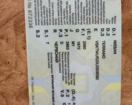 Красный Ниссан Terrano II, объемом двигателя 3 л и пробегом 274 тыс. км за 4300 $, фото 1 на Automoto.ua