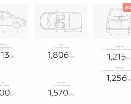 Білий Ніссан Townstar Van, об'ємом двигуна 0 л та пробігом 62 тис. км за 23245 $, фото 9 на Automoto.ua