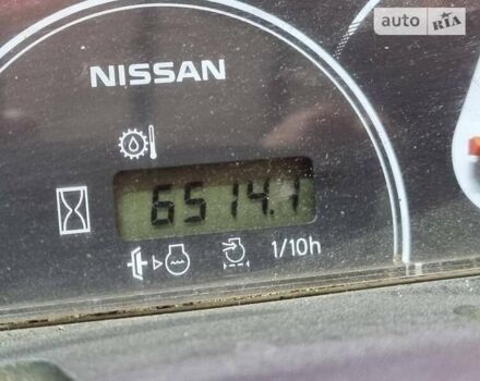 Ниссан UGD, объемом двигателя 1.5 л и пробегом 6 тыс. км за 7200 $, фото 9 на Automoto.ua