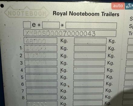 Синий Нутебум ОСД, объемом двигателя 0 л и пробегом 333 тыс. км за 27700 $, фото 47 на Automoto.ua