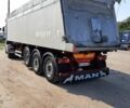 Червоний Новатрейл СКІ, об'ємом двигуна 0 л та пробігом 100 тис. км за 13000 $, фото 5 на Automoto.ua