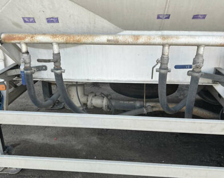 Нурсан Цементовоз, об'ємом двигуна 0 л та пробігом 0 тис. км за 23000 $, фото 2 на Automoto.ua