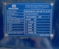 Синій Нурсан Зерновоз, об'ємом двигуна 0 л та пробігом 20 тис. км за 9000 $, фото 5 на Automoto.ua