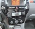 Серый Опель 1.8 Liter, объемом двигателя 1.8 л и пробегом 229 тыс. км за 8150 $, фото 47 на Automoto.ua