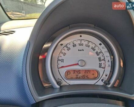 Опель Агила 2012 в Черновцах на Automoto.ua Белый Опель Агила, объемом двигателя 1.3 л и пробегом 83 тыс. км за 8450 $, фото 3 на Automoto.ua