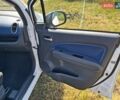 Опель Агила 2012 в Черновцах на Automoto.ua Белый Опель Агила, объемом двигателя 1.3 л и пробегом 83 тыс. км за 8450 $, фото 19 на Automoto.ua