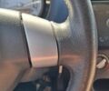Опель Агила 2012 в Черновцах на Automoto.ua Белый Опель Агила, объемом двигателя 1.3 л и пробегом 83 тыс. км за 8450 $, фото 4 на Automoto.ua