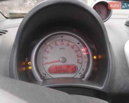 Білий Опель Агіла, об'ємом двигуна 1 л та пробігом 281 тис. км за 4500 $, фото 1 на Automoto.ua