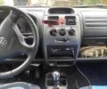 Синий Опель Агила, объемом двигателя 1.2 л и пробегом 300 тыс. км за 2700 $, фото 4 на Automoto.ua