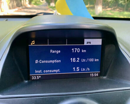 Белый Опель Антара, объемом двигателя 2.2 л и пробегом 231 тыс. км за 11800 $, фото 12 на Automoto.ua