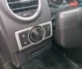 Черный Опель Антара, объемом двигателя 2.23 л и пробегом 170 тыс. км за 10000 $, фото 12 на Automoto.ua
