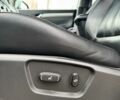 Черный Опель Антара, объемом двигателя 2.2 л и пробегом 305 тыс. км за 8300 $, фото 10 на Automoto.ua