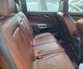 Опель Антара 2007 в Киверцы на Automoto.ua Коричневый Опель Антара, объемом двигателя 2.4 л и пробегом 200 тыс. км за 6999 $, фото 2 на Automoto.ua