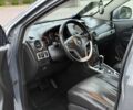 Серый Опель Антара, объемом двигателя 2.2 л и пробегом 198 тыс. км за 11750 $, фото 10 на Automoto.ua