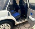 Белый Опель Аскона, объемом двигателя 18 л и пробегом 300 тыс. км за 600 $, фото 8 на Automoto.ua