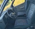 Білий Опель Аскона, об'ємом двигуна 0 л та пробігом 200 тис. км за 493 $, фото 6 на Automoto.ua
