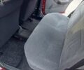 Красный Опель Аскона, объемом двигателя 1.8 л и пробегом 176 тыс. км за 1950 $, фото 4 на Automoto.ua