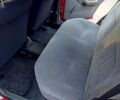 Красный Опель Аскона, объемом двигателя 1.8 л и пробегом 176 тыс. км за 1950 $, фото 8 на Automoto.ua