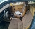 Синій Опель Аскона, об'ємом двигуна 1 л та пробігом 50 тис. км за 300 $, фото 8 на Automoto.ua