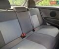 Серый Опель Астра ГТЦ, объемом двигателя 1.8 л и пробегом 119 тыс. км за 5999 $, фото 46 на Automoto.ua