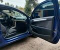 Синий Опель Астра ГТЦ, объемом двигателя 1.6 л и пробегом 233 тыс. км за 6000 $, фото 29 на Automoto.ua