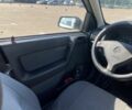 Белый Опель Астра, объемом двигателя 1.7 л и пробегом 323 тыс. км за 3500 $, фото 11 на Automoto.ua