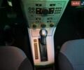 Білий Опель Астра, об'ємом двигуна 1.8 л та пробігом 162 тис. км за 7999 $, фото 45 на Automoto.ua