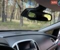 Білий Опель Астра, об'ємом двигуна 1.7 л та пробігом 269 тис. км за 6800 $, фото 43 на Automoto.ua