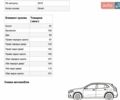 Белый Опель Астра, объемом двигателя 1.6 л и пробегом 80 тыс. км за 7000 $, фото 25 на Automoto.ua