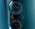 Білий Опель Астра, об'ємом двигуна 1.6 л та пробігом 95 тис. км за 6800 $, фото 1 на Automoto.ua