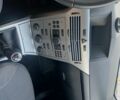 Белый Опель Астра, объемом двигателя 1.6 л и пробегом 95 тыс. км за 6800 $, фото 9 на Automoto.ua