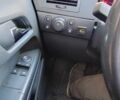 Білий Опель Астра, об'ємом двигуна 1.6 л та пробігом 126 тис. км за 6700 $, фото 4 на Automoto.ua