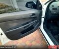 Белый Опель Астра, объемом двигателя 1.6 л и пробегом 181 тыс. км за 5999 $, фото 6 на Automoto.ua