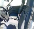 Білий Опель Астра, об'ємом двигуна 1.7 л та пробігом 2 тис. км за 1700 $, фото 5 на Automoto.ua