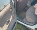 Білий Опель Астра, об'ємом двигуна 1.6 л та пробігом 400 тис. км за 1234 $, фото 16 на Automoto.ua