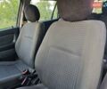 Белый Опель Астра, объемом двигателя 1.69 л и пробегом 493 тыс. км за 3200 $, фото 10 на Automoto.ua