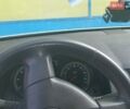 Білий Опель Астра, об'ємом двигуна 1.3 л та пробігом 290 тис. км за 2700 $, фото 2 на Automoto.ua