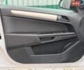 Білий Опель Астра, об'ємом двигуна 1.8 л та пробігом 175 тис. км за 5490 $, фото 17 на Automoto.ua