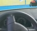 Белый Опель Астра, объемом двигателя 1.3 л и пробегом 290 тыс. км за 3100 $, фото 3 на Automoto.ua