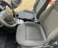 Опель Астра 2010 в Нежине на Automoto.ua Белый Опель Астра, объемом двигателя 1.6 л и пробегом 209 тыс. км за 6100 $, фото 33 на Automoto.ua