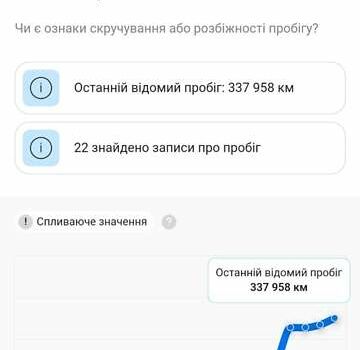 Білий Опель Астра, об'ємом двигуна 1.7 л та пробігом 347 тис. км за 5433 $, фото 49 на Automoto.ua