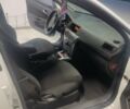 Білий Опель Астра, об'ємом двигуна 1.69 л та пробігом 260 тис. км за 5300 $, фото 6 на Automoto.ua