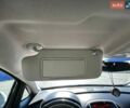 Білий Опель Астра, об'ємом двигуна 1.7 л та пробігом 339 тис. км за 5800 $, фото 25 на Automoto.ua