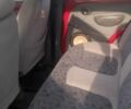 Білий Опель Астра, об'ємом двигуна 1.69 л та пробігом 252 тис. км за 7000 $, фото 14 на Automoto.ua