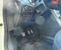 Білий Опель Астра, об'ємом двигуна 1.7 л та пробігом 339 тис. км за 5800 $, фото 18 на Automoto.ua