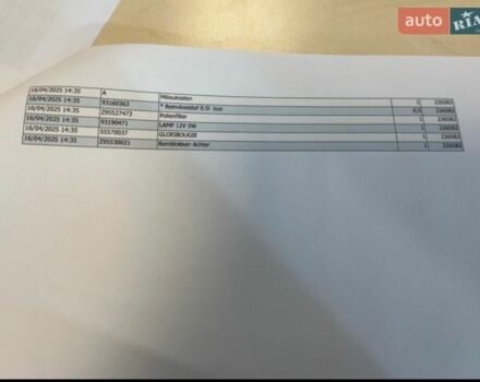 Белый Опель Астра, объемом двигателя 1.6 л и пробегом 230 тыс. км за 9500 $, фото 29 на Automoto.ua