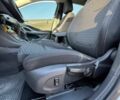 Білий Опель Астра, об'ємом двигуна 1.6 л та пробігом 242 тис. км за 9437 $, фото 9 на Automoto.ua