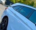 Білий Опель Астра, об'ємом двигуна 1.6 л та пробігом 223 тис. км за 9750 $, фото 12 на Automoto.ua