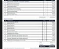 Белый Опель Астра, объемом двигателя 1.6 л и пробегом 247 тыс. км за 10800 $, фото 23 на Automoto.ua